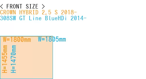 #CROWN HYBRID 2.5 S 2018- + 308SW GT Line BlueHDi 2014-